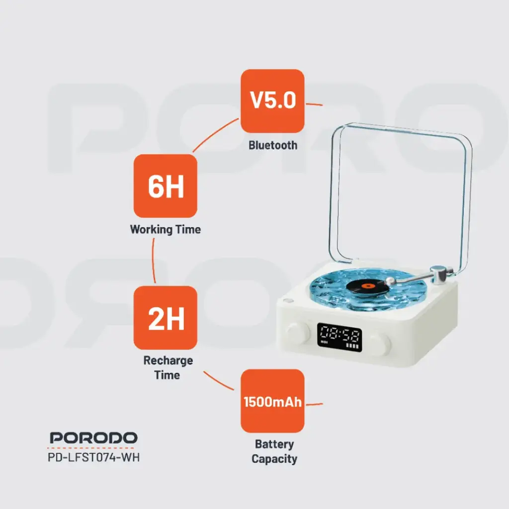 Porodo Lifestyle White Noise Portable Speaker (1)